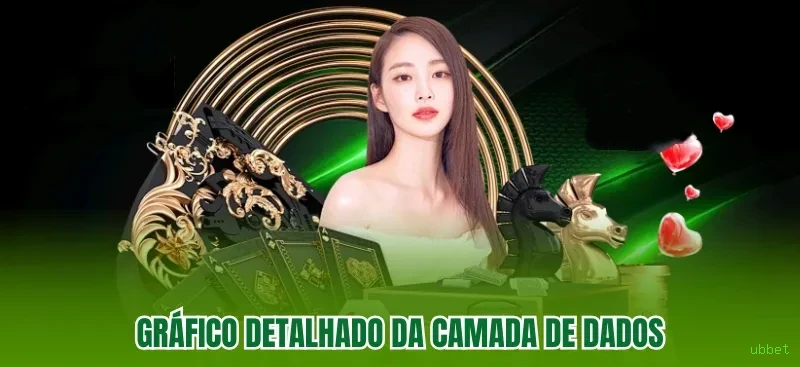 Jogos ubbet